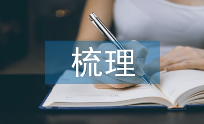 高中历史知识点梳理
