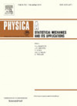 Physica A-statistical Mechanics And Its Applications期刊