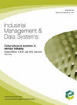 Industrial Management & Data Systems期刊