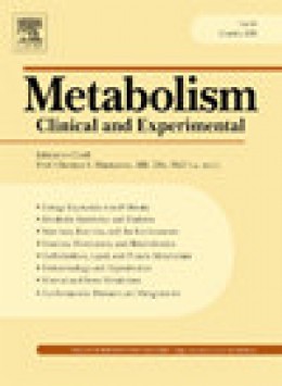Metabolism-clinical And Experimental期刊