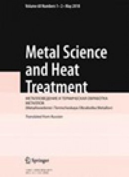 Metal Science And Heat Treatment期刊