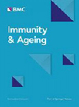 Immunity & Ageing期刊