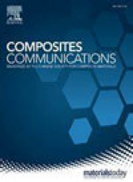 Composites Communications期刊